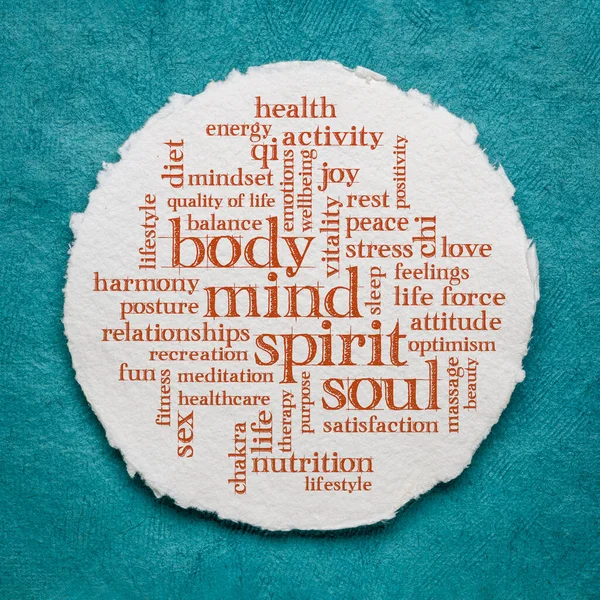 wellness core
